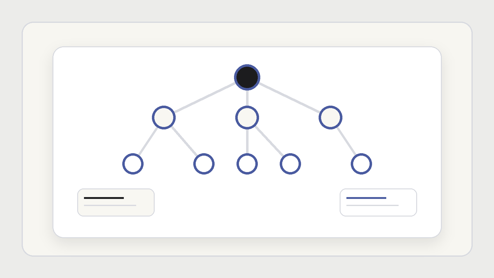Architecture de l’information : la structure invisible d’un récit digital réussi