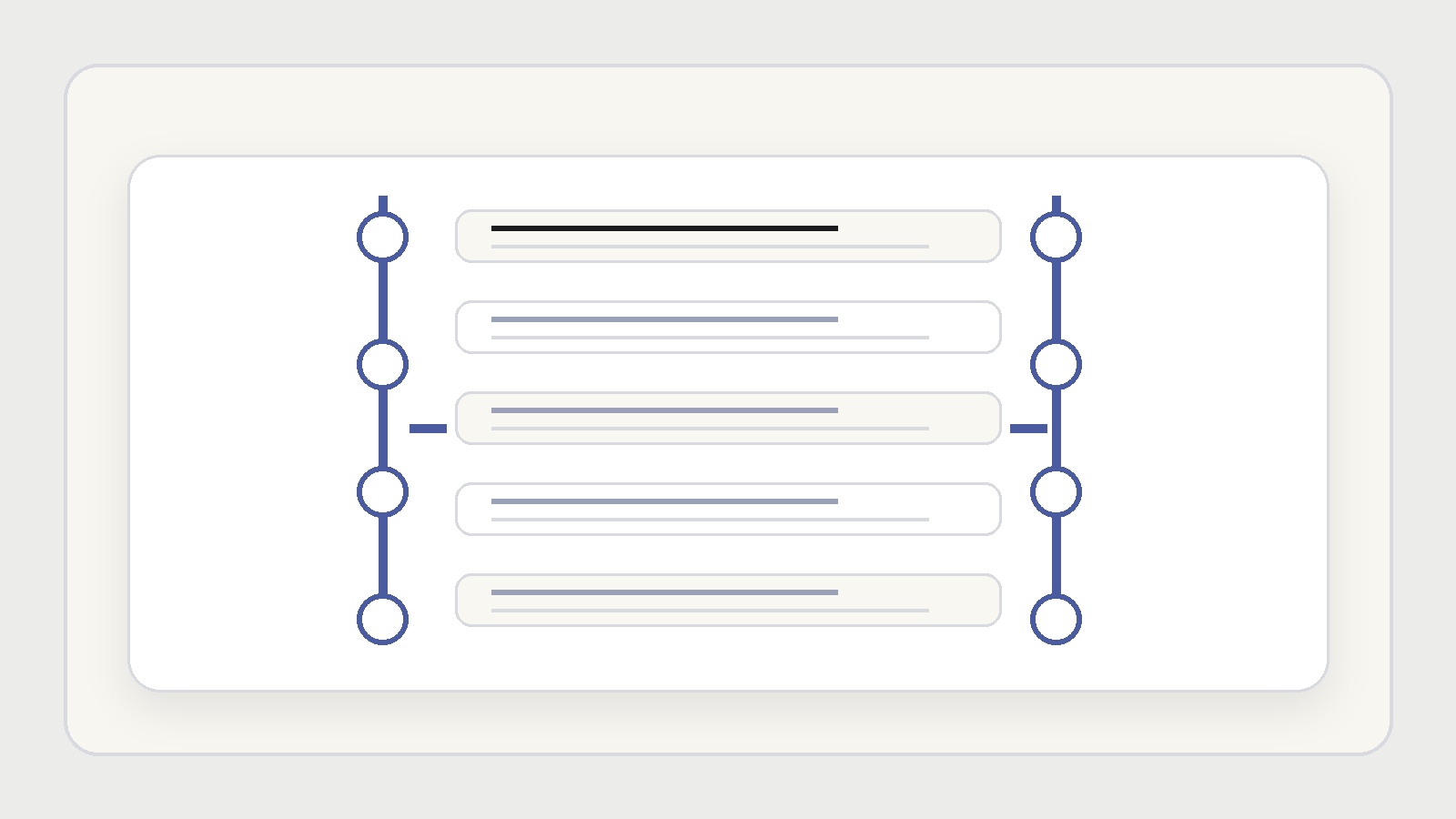 UX éditoriale : concevoir des parcours de lecture vraiment efficaces